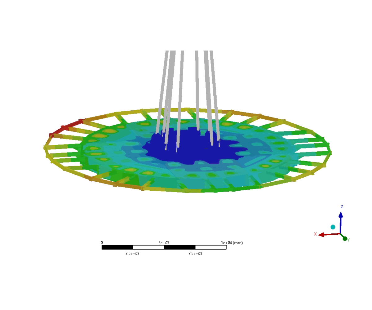 liftable basket model