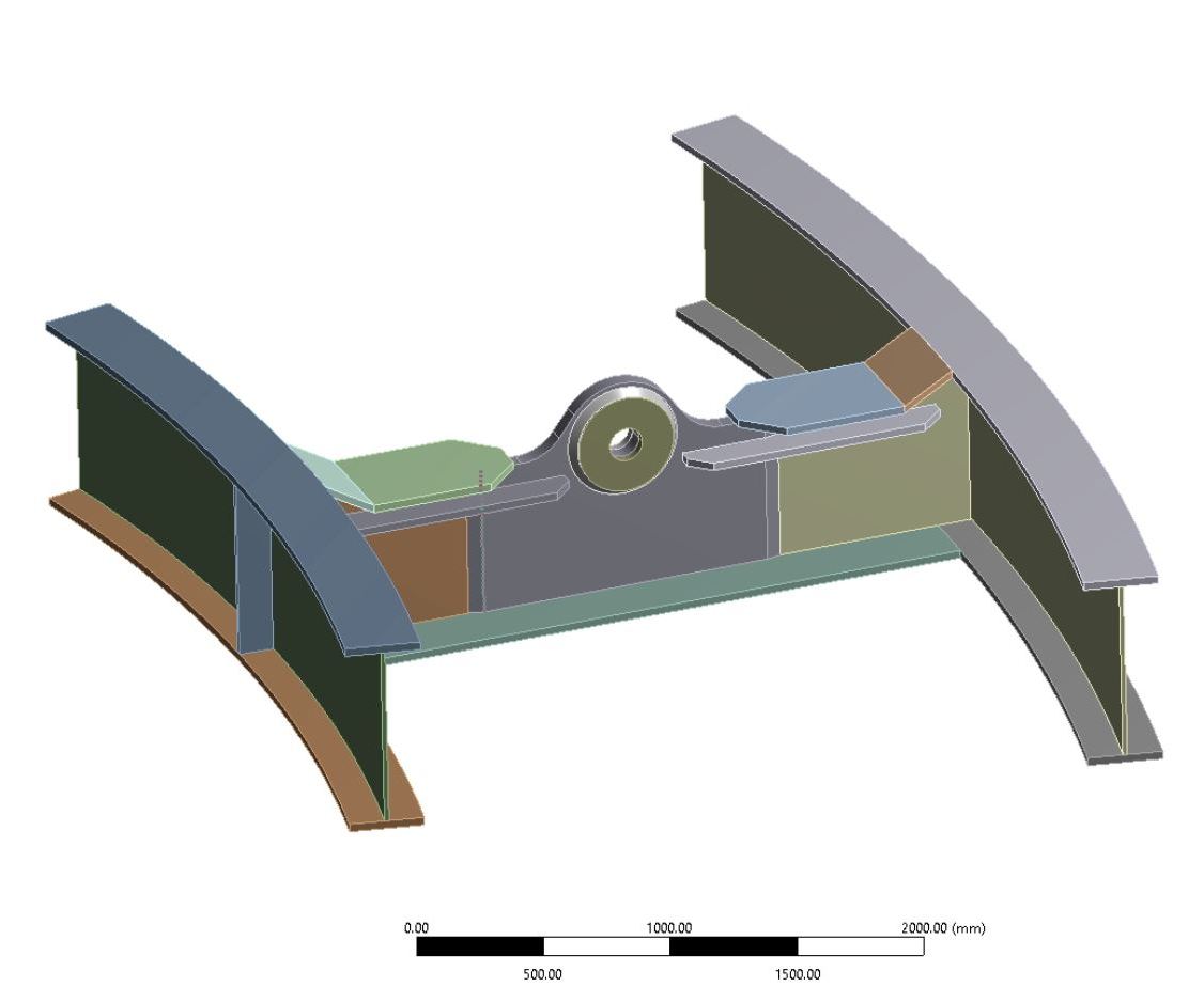 Lift point design